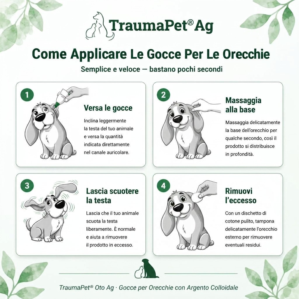 TraumaPet® oto Ag 50ml: Gocce per le Orecchie con Argento Colloidale NanoComplex®
