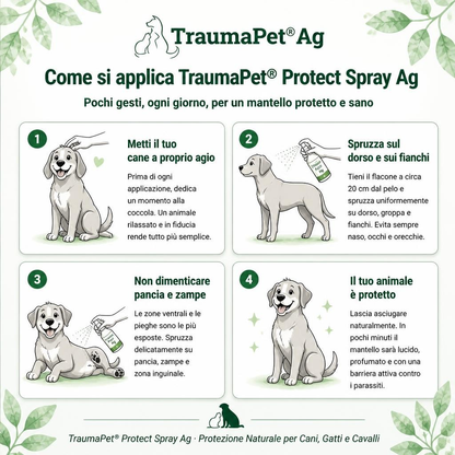 TraumaPet® Protect Spray Ag: Spray Protettivo e Antiparassitario con Argento Colloidale NanoComplex®